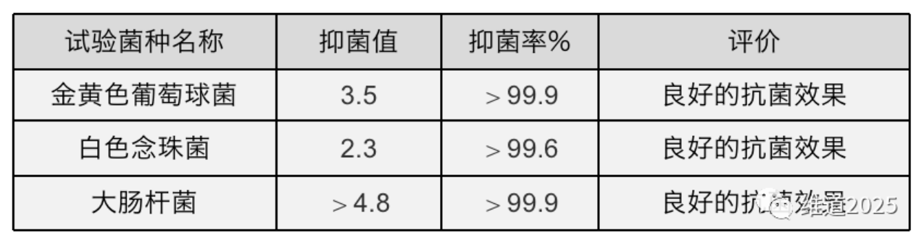 屏幕快照 2020-03-02 下午4.07.48.jpg